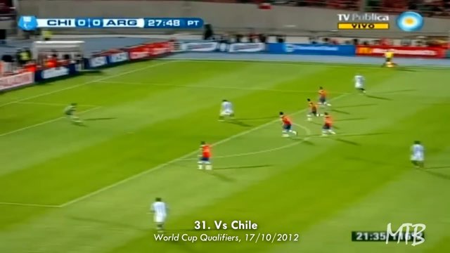 Messi Goal #296 vs Chile
