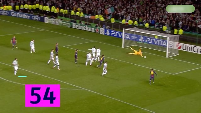 Messi Goal #302 vs Celtic