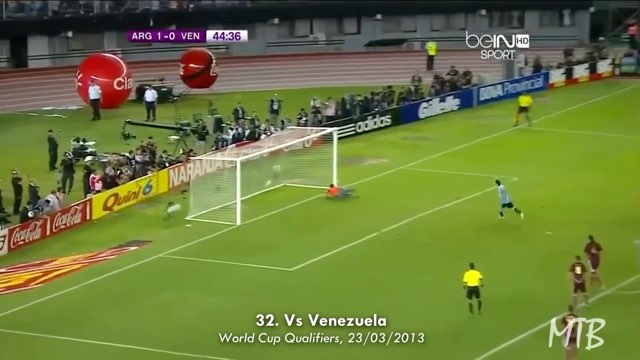 Messi Goal #340 vs Venezuela