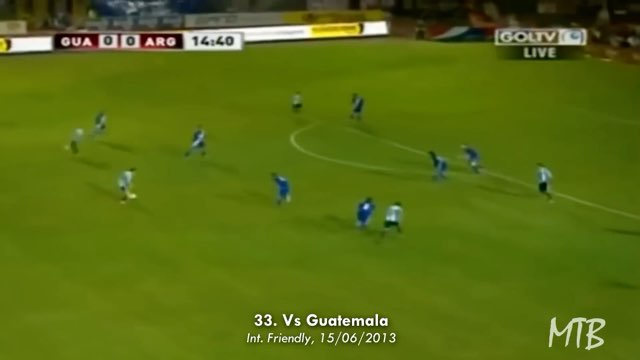 Messi Goal #346 vs Guatemala