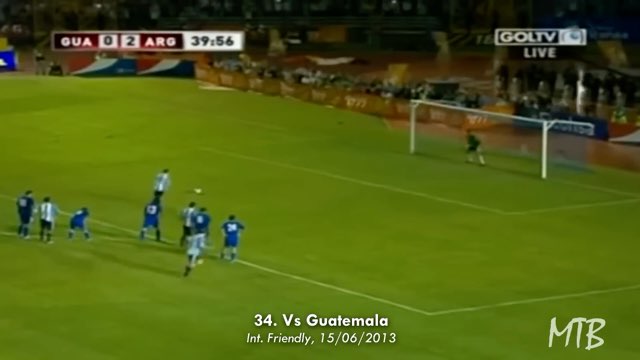 Messi Goal #347 vs Guatemala
