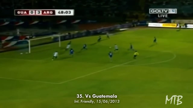 Messi Goal #348 vs Guatemala