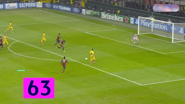 Messi Goal #362 vs AC Milan