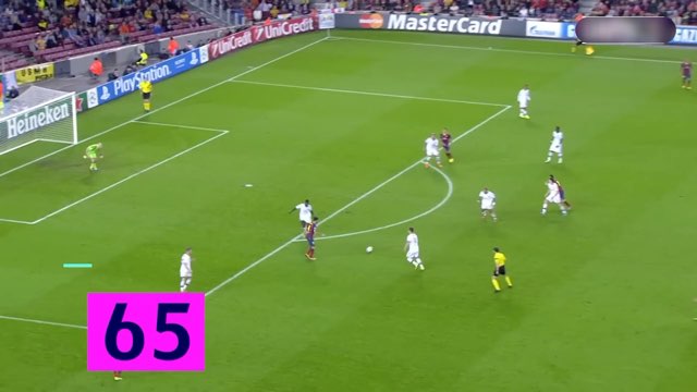 Messi Goal #364 vs AC Milan