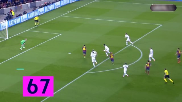 Messi Goal #378 vs Manchester City