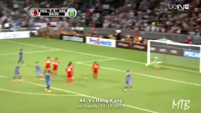 Messi Goal #405 vs Hong Kong