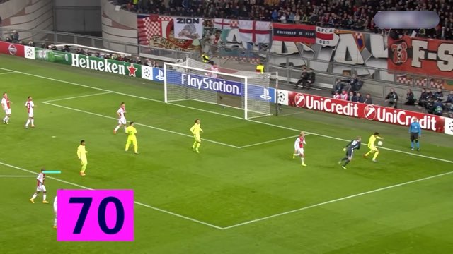 Messi Goal #408 vs Ajax