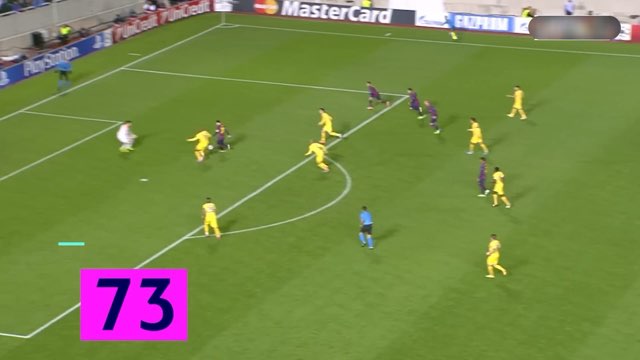 Messi Goal #415 vs APOEL FC