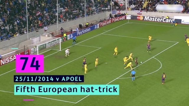 Messi Goal #416 vs APOEL FC