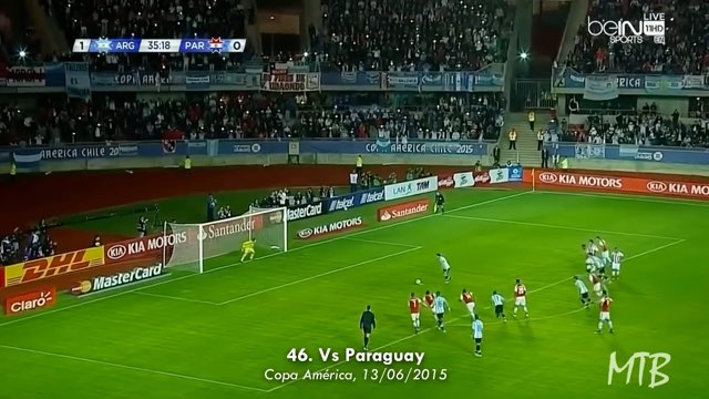 Messi Goal #458 vs Paraguay