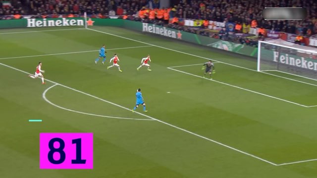 Messi Goal #489 vs Arsenal