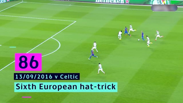 Messi Goal #515 vs Celtic