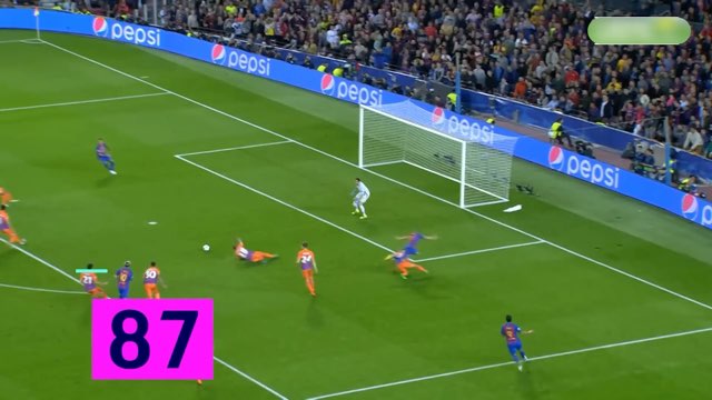 Messi Goal #519 vs Manchester City