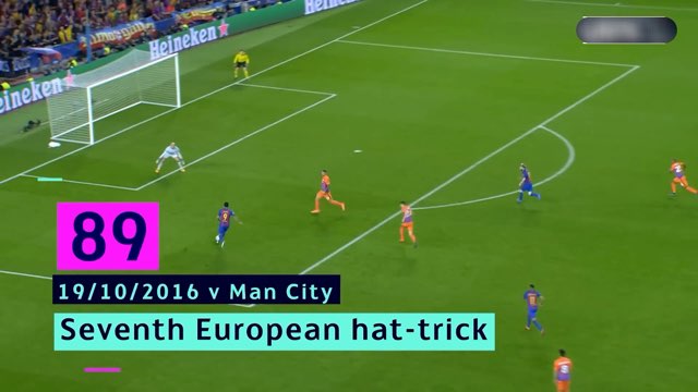 Messi Goal #521 vs Manchester City