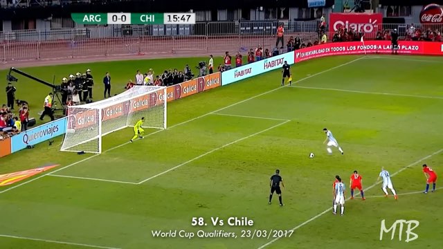 Messi Goal #552 vs Chile