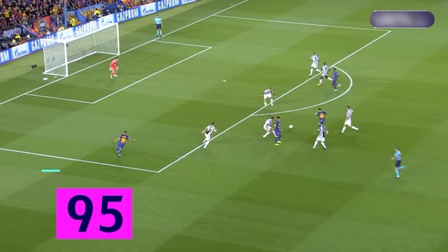 Messi Goal #572 vs Juventus