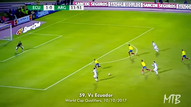 Messi Goal #580 vs Ecuador