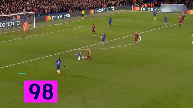 Messi Goal #596 vs Chelsea