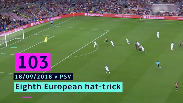 Messi Goal #624 vs PSV Eindhoven