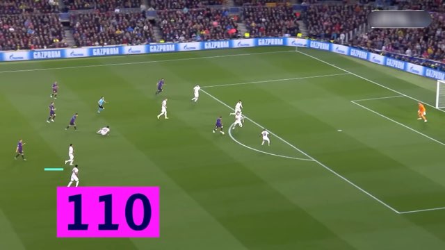Messi Goal #662 vs Manchester United