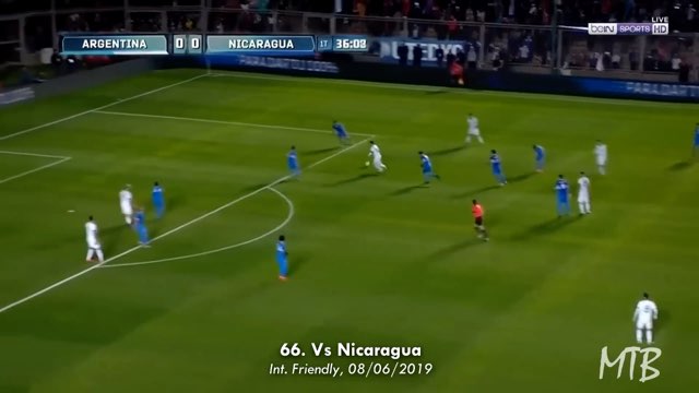 Messi Goal #669 vs Nicaragua