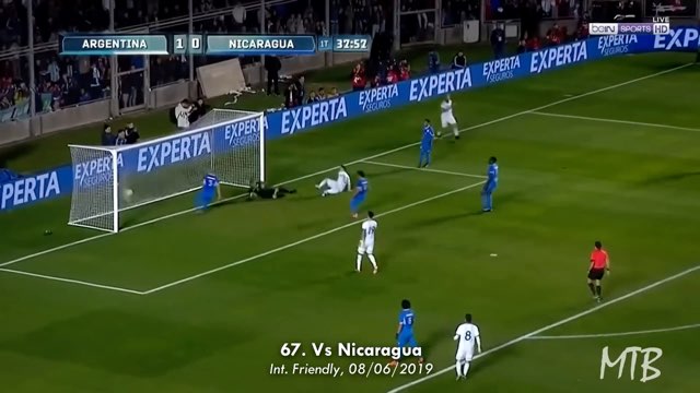 Messi Goal #670 vs Nicaragua