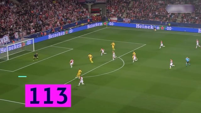 Messi Goal #674 vs Slavia Prague