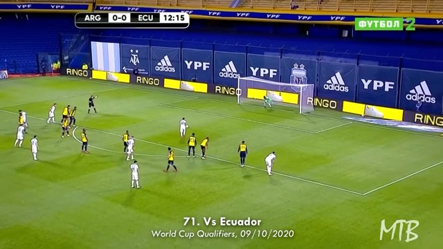 Messi Goal #706 vs Ecuador
