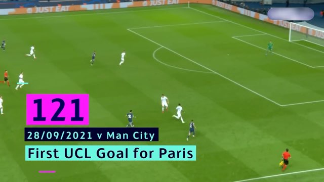 Messi Goal #752 vs Manchester City