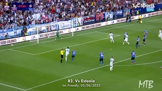Messi Goal #765 vs Estonia
