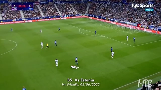 Messi Goal #768 vs Estonia