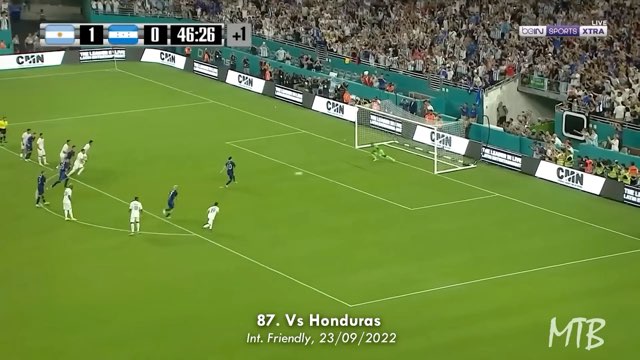 Messi Goal #776 vs Honduras