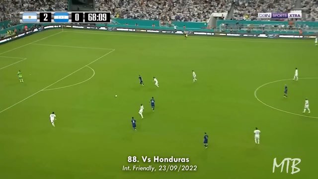 Messi Goal #777 vs Honduras