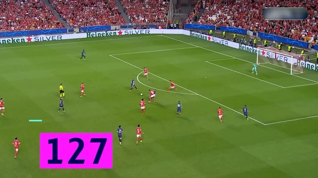 Messi Goal #781 vs Benfica