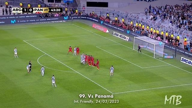 Messi Goal #800 vs Panama